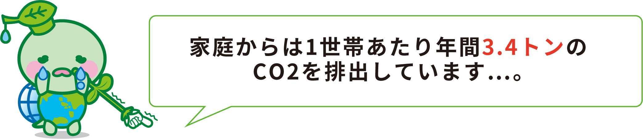 家庭からは1世帯あたり年間3.4トンのCO2を排出しています…。