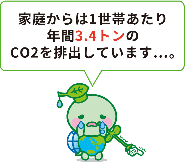 家庭からは1世帯あたり年間3.4トンのCO2を排出しています…。