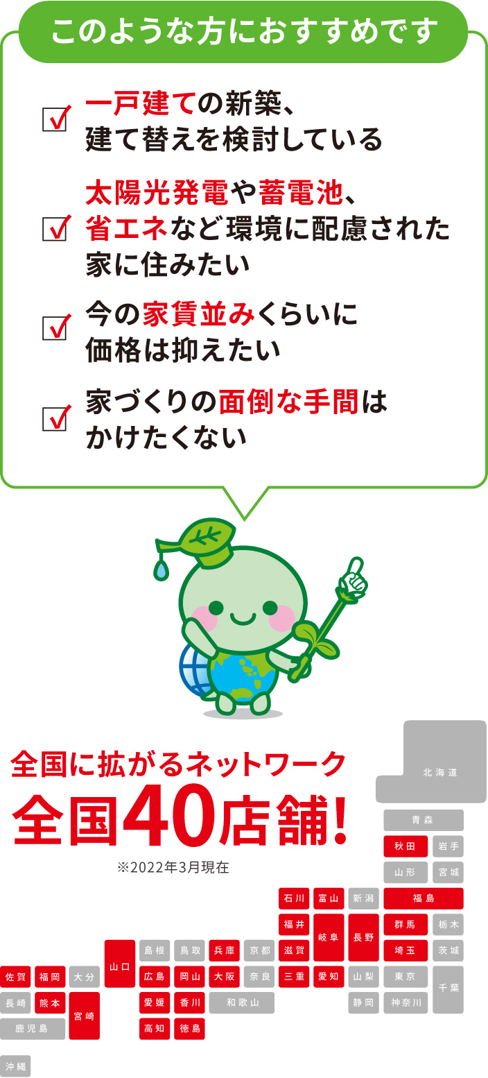 このような方におすすめです 一戸建ての新築、建て替えを検討している 太陽光発電や蓄電池、省エネなど環境に配慮された家に住みたい 今の家賃並みくらいに価格は抑えたい 家づくりの面倒な手間はかけたくない 全国に拡がるネットワーク全国40店舗!※2022年3月現在